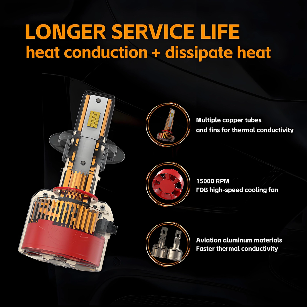Super Bright 6-Copper-Tube Automotive LED Headlights